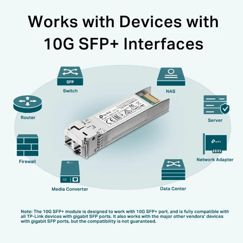 Modul SFP+ TP-Link SM5110-SR LC 10GBase-SR