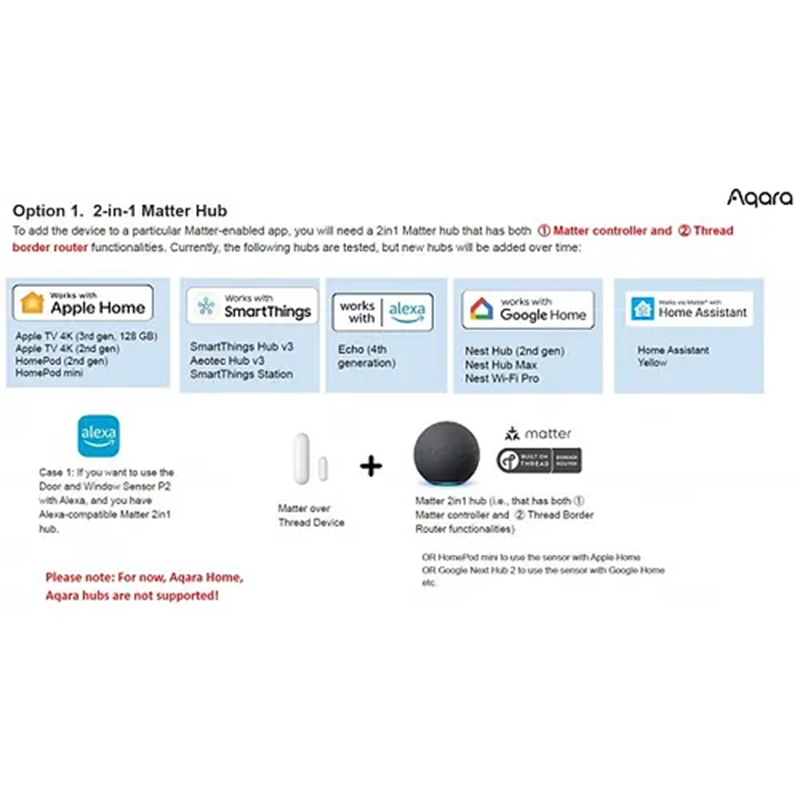 Senzor de geam/usa Aqara Door and Window Sensor P2, Matter, Apple HomeKit