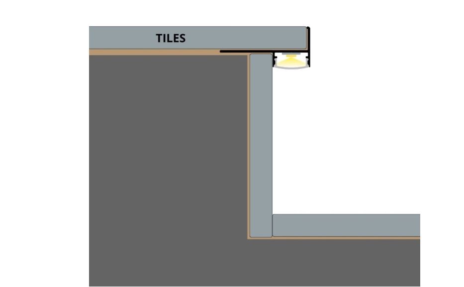 Profil LED Aluminiu pentru Trepte Scări gresie