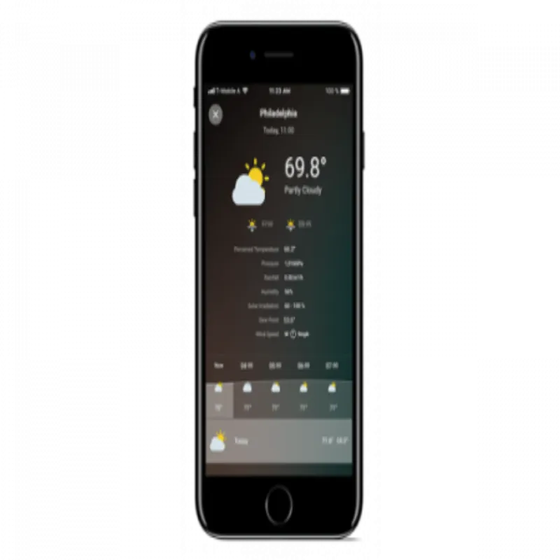 Serviciul meteo 10 ani de la Loxone