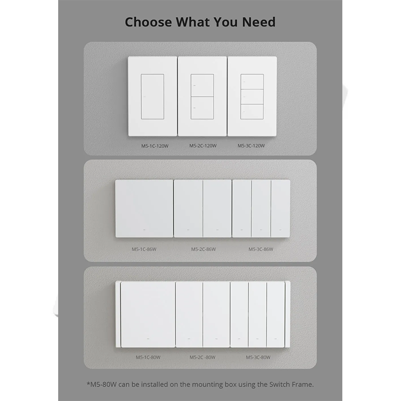 Întrerupător inteligent Sonoff M5-2C-86W, 2 canale, 10A, protocol Matter, Alb