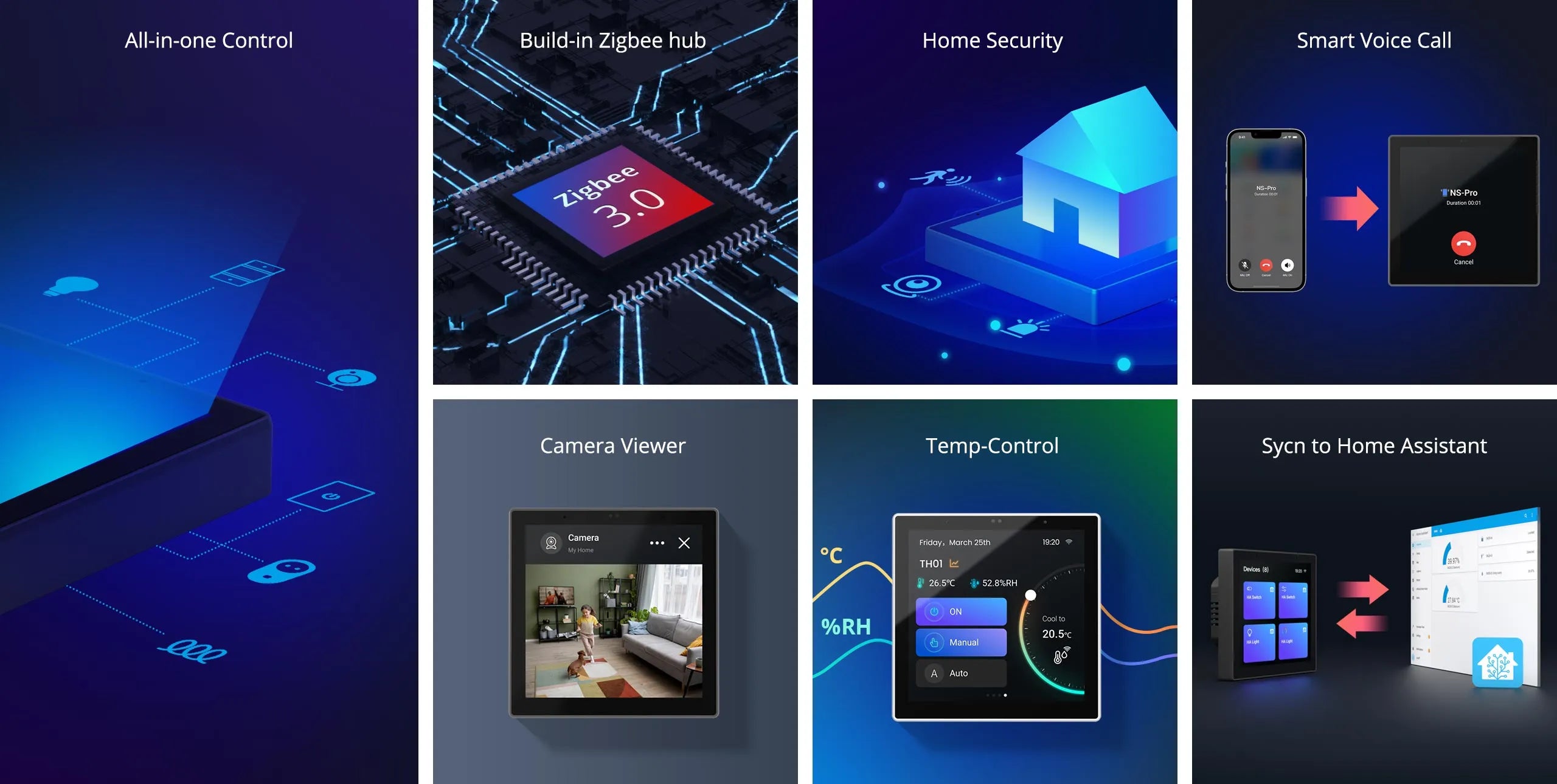 Întrerupător Smart cu touch si functie termostat Sonoff NS Panel - PRO