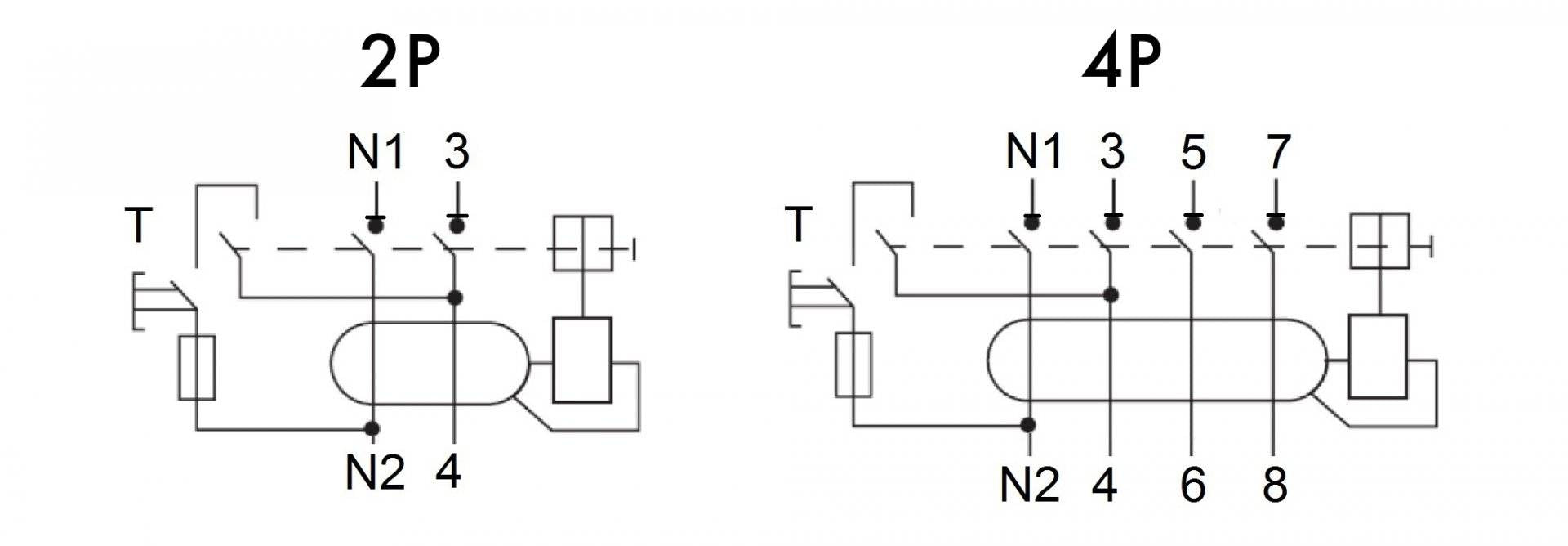 Intreruptor diferential Schrack AMPARO (10kA), 40A, 4-poli, 30mA, tip A