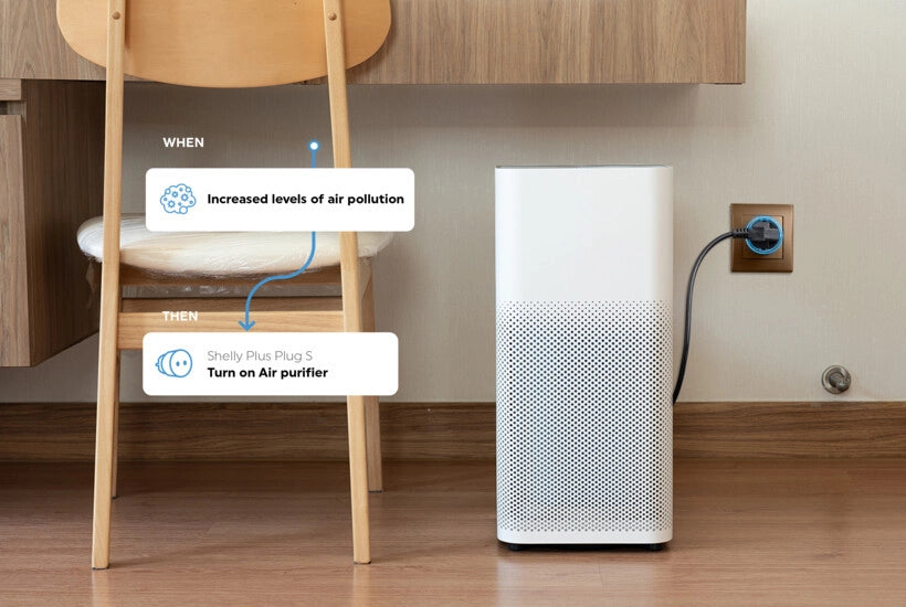 Priza inteligenta Shelly Plus Plug S cu monitorizare consum, WiFi, control aplicatie, compatibil Amazon Alexa, Google Assistant si Home Assistant
