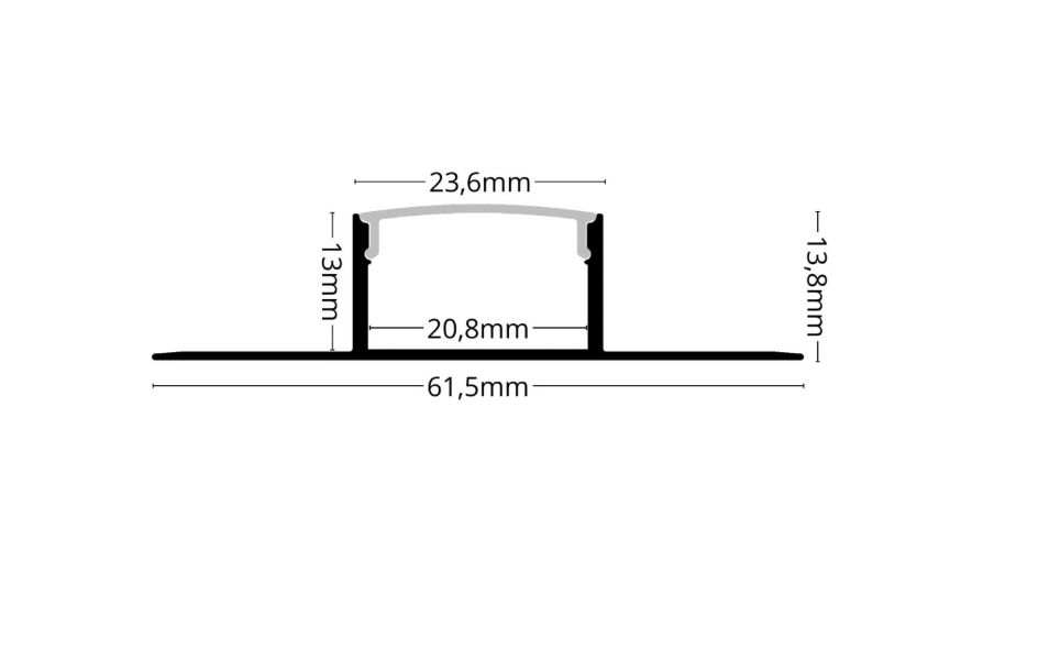 Profil Banda Led rigips