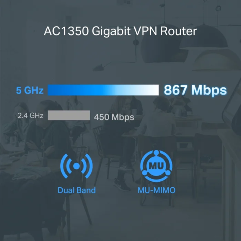 Router Wireless TP-Link Omada ER605W AC1350 Gigabit VPN