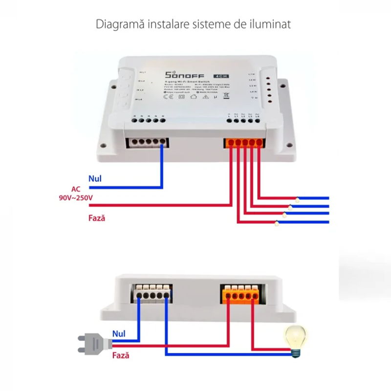 Releu wireless Wi-Fi 4 canale Sonoff 4CH R3