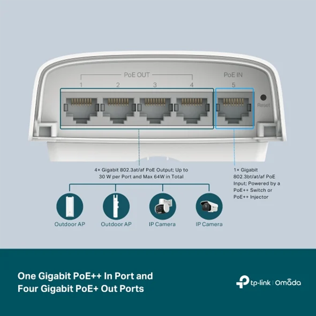 Switch cu management TP-Link Omada SG2005P-PD, 5 porturi POE, 90W buget, IP55