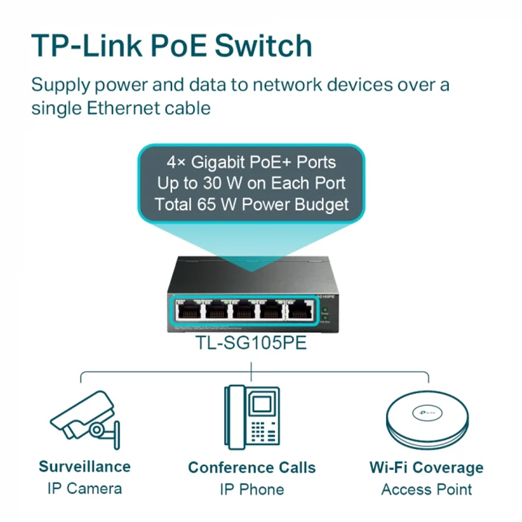 Switch Easy Smart TP-Link Omada TL-SG105PE, 5 porturi, POE