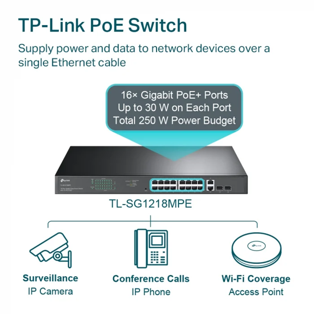 Switch Easy Smart TP-Link Omada TL-SG1218MPE, 18 porturi, POE