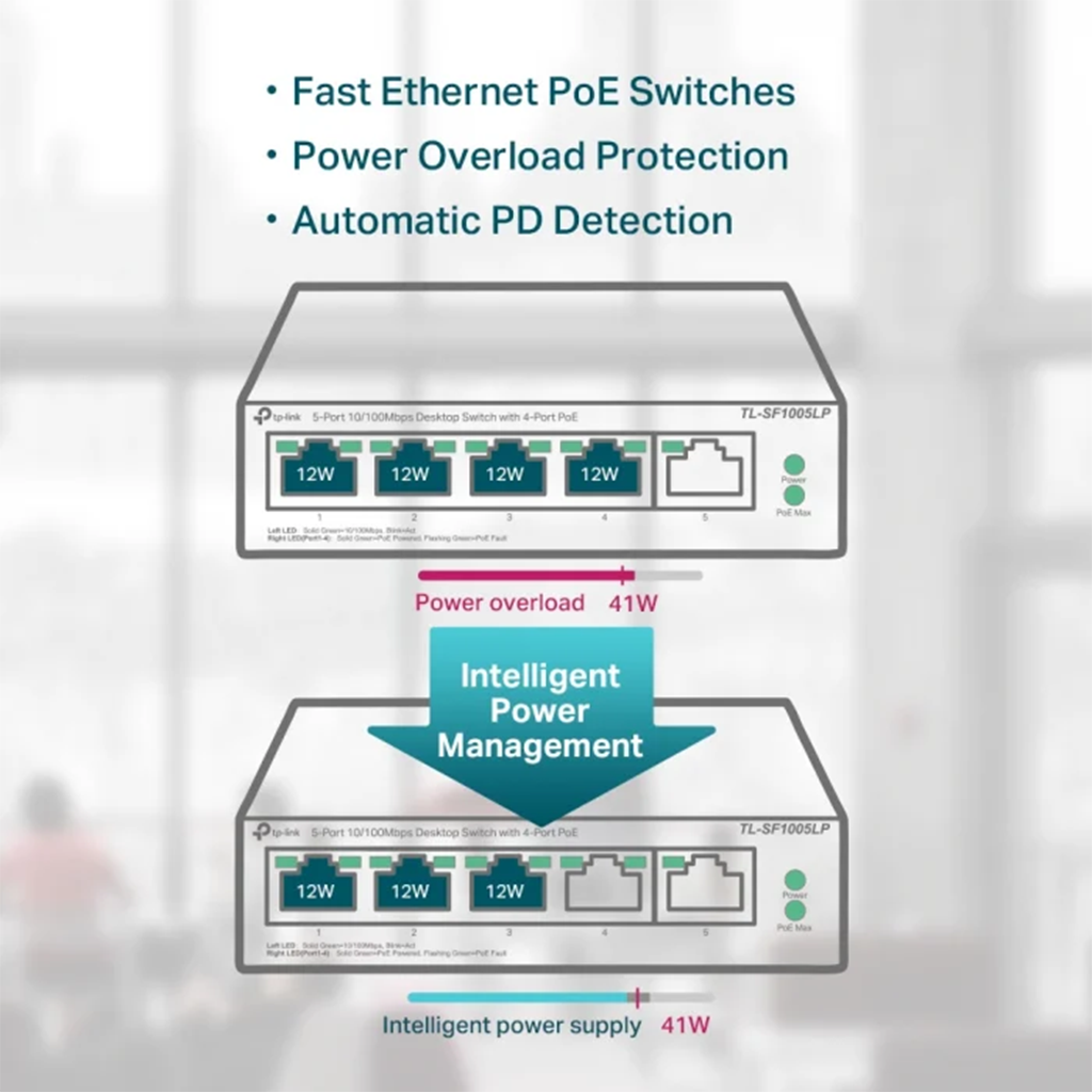 Switch cu 5 porturi, fara management TP-Link Omada TL-SF1005LP, POE