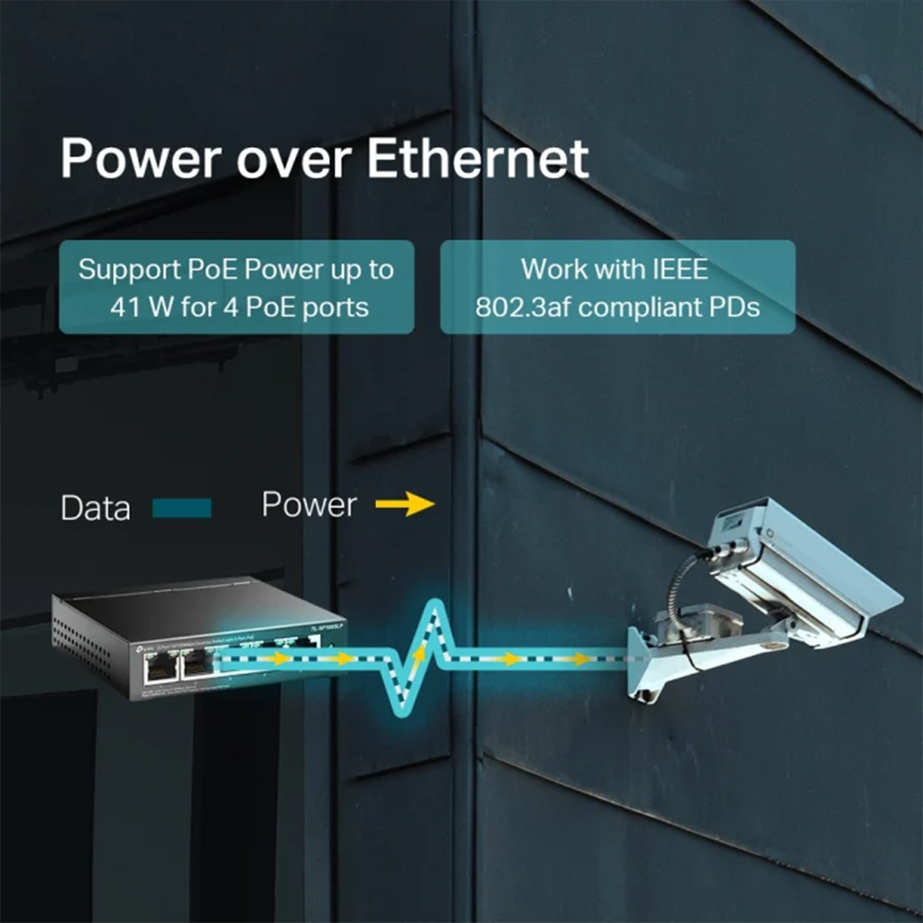 Switch cu 5 porturi, fara management TP-Link Omada TL-SF1005LP, POE