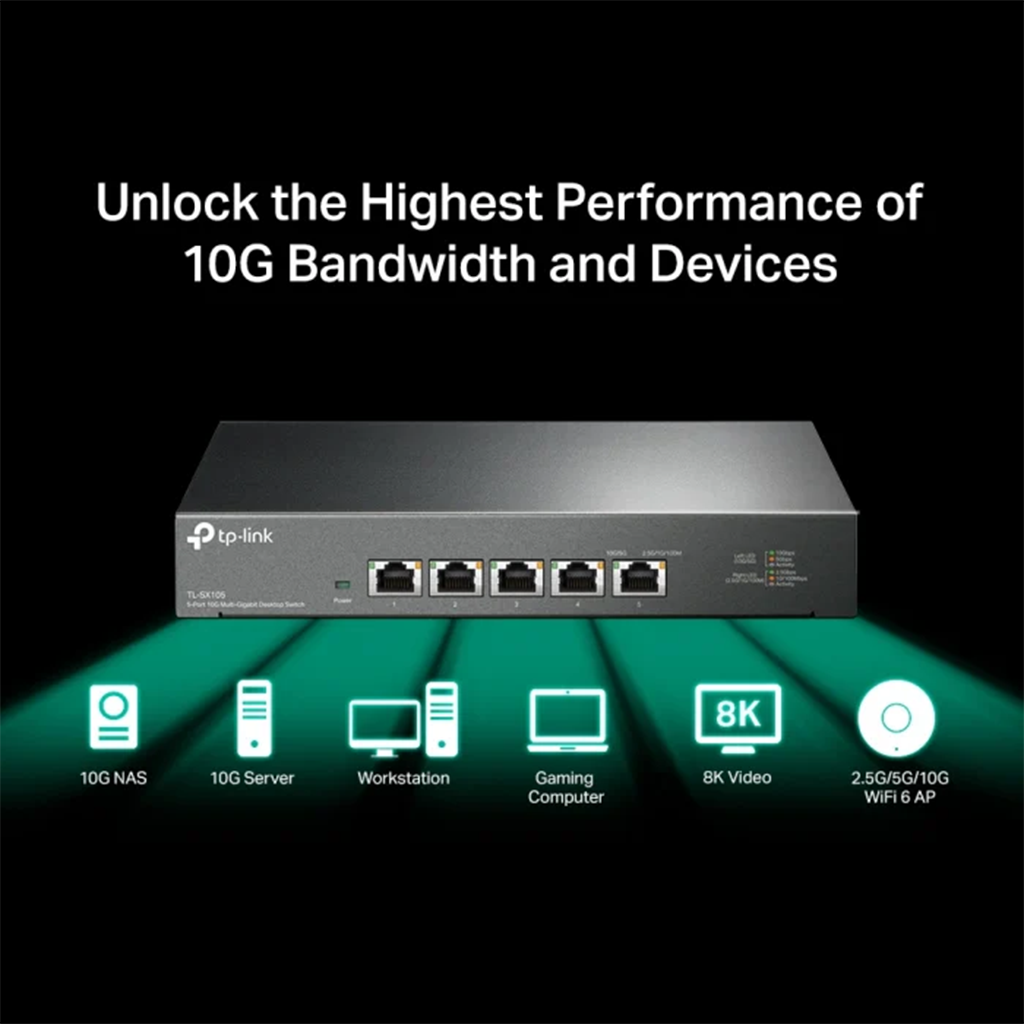 Switch fara management TP-LINK Omada TL-SX105, 5 porturi 10Gbps