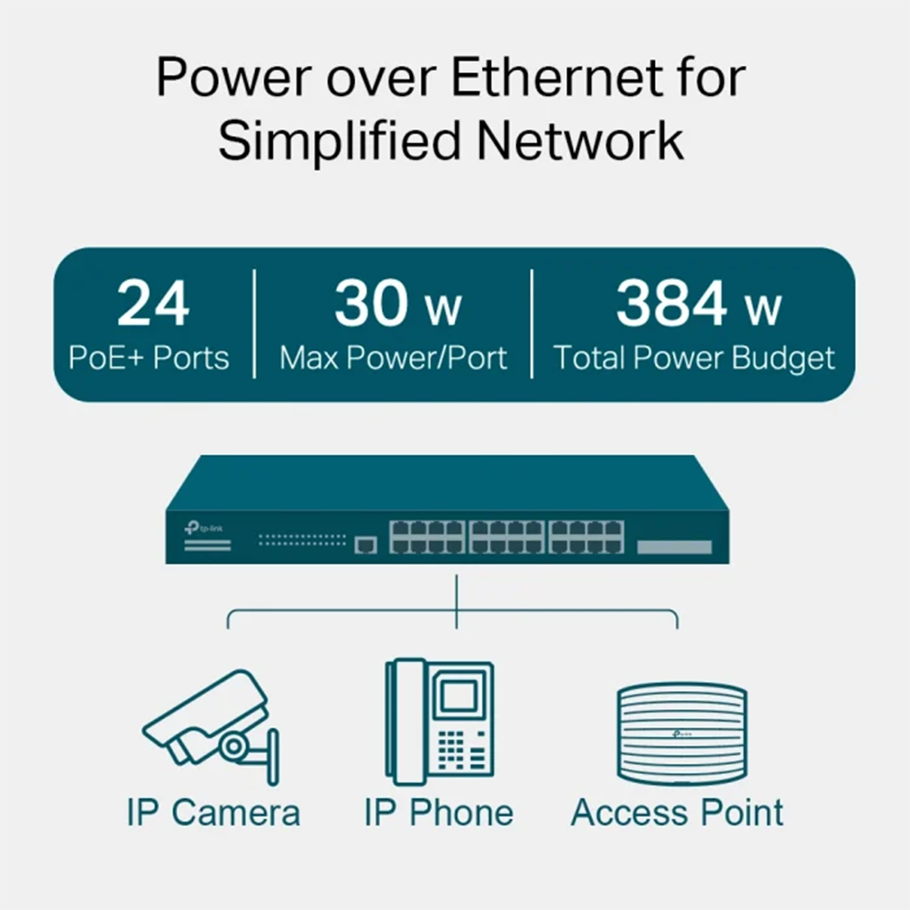 Switch JetStream cu Management TP-Link Omada TL-SG3428MP, 28 porturi, POE