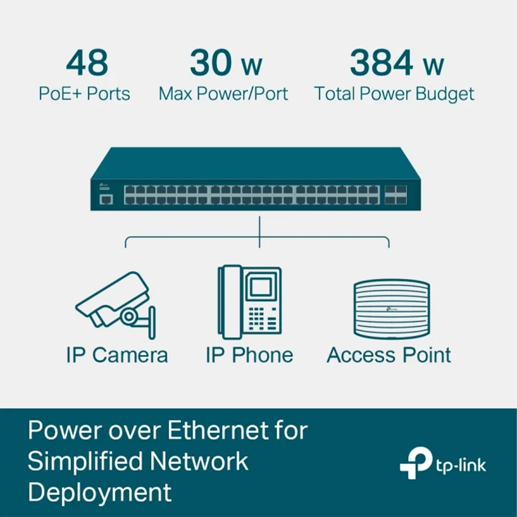 Switch JetStream cu Management TP-Link Omada TL-SG3452P, 52 de porturi, POE