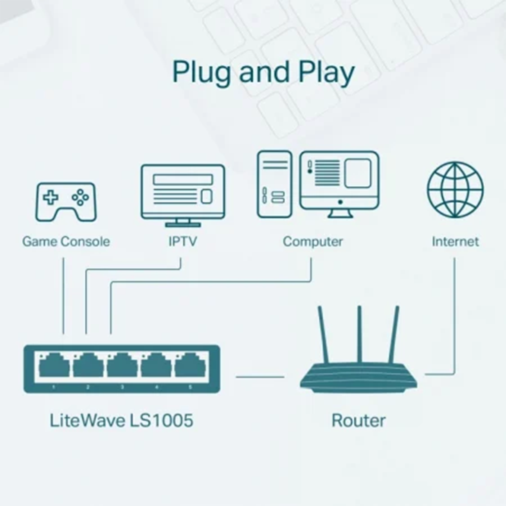 Switch fara management TP-LINK LS1005