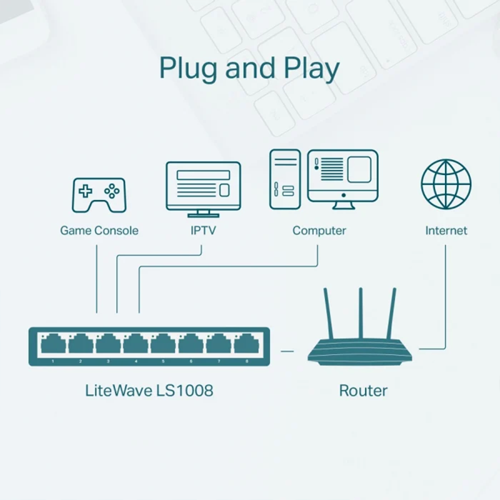 Switch fara management TP-LINK LS1008, 8 porturi