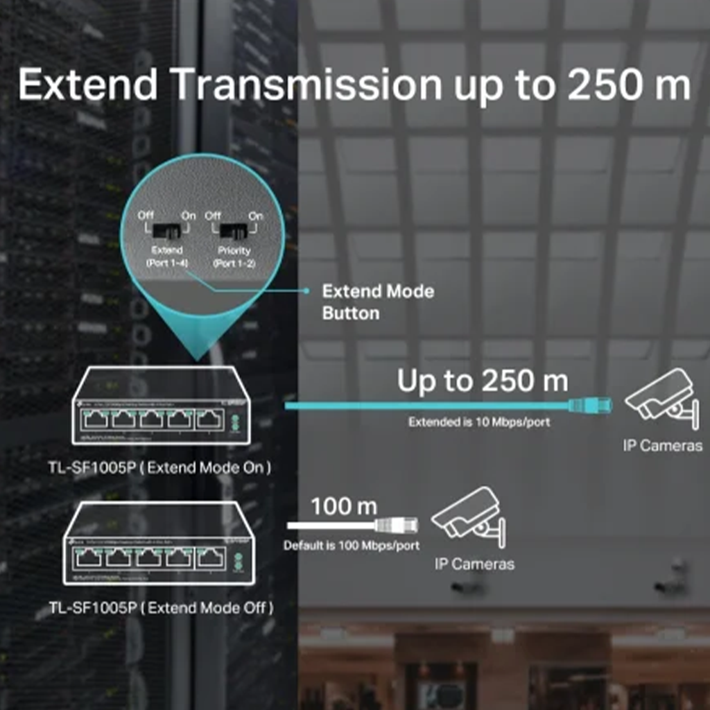 Switch fara management TP-Link Omada TL-SF1005P, 5 porturi, POE