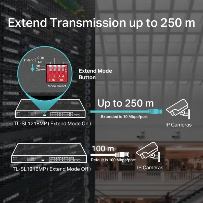 Switch fara management TP-Link Omada TL-SL1218MP, 16 porturi, POE+