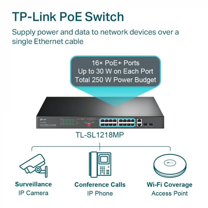 Switch fara management TP-Link Omada TL-SL1218MP, 16 porturi, POE+