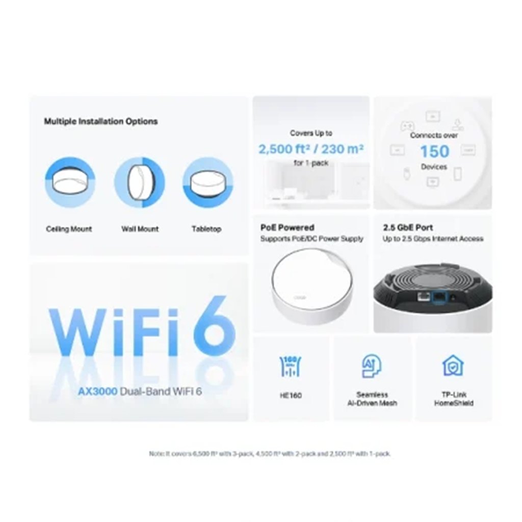 Unitate Mesh TP-Link Deco X50-PoE Wi-Fi 6 AX3000 cu Suport PoE