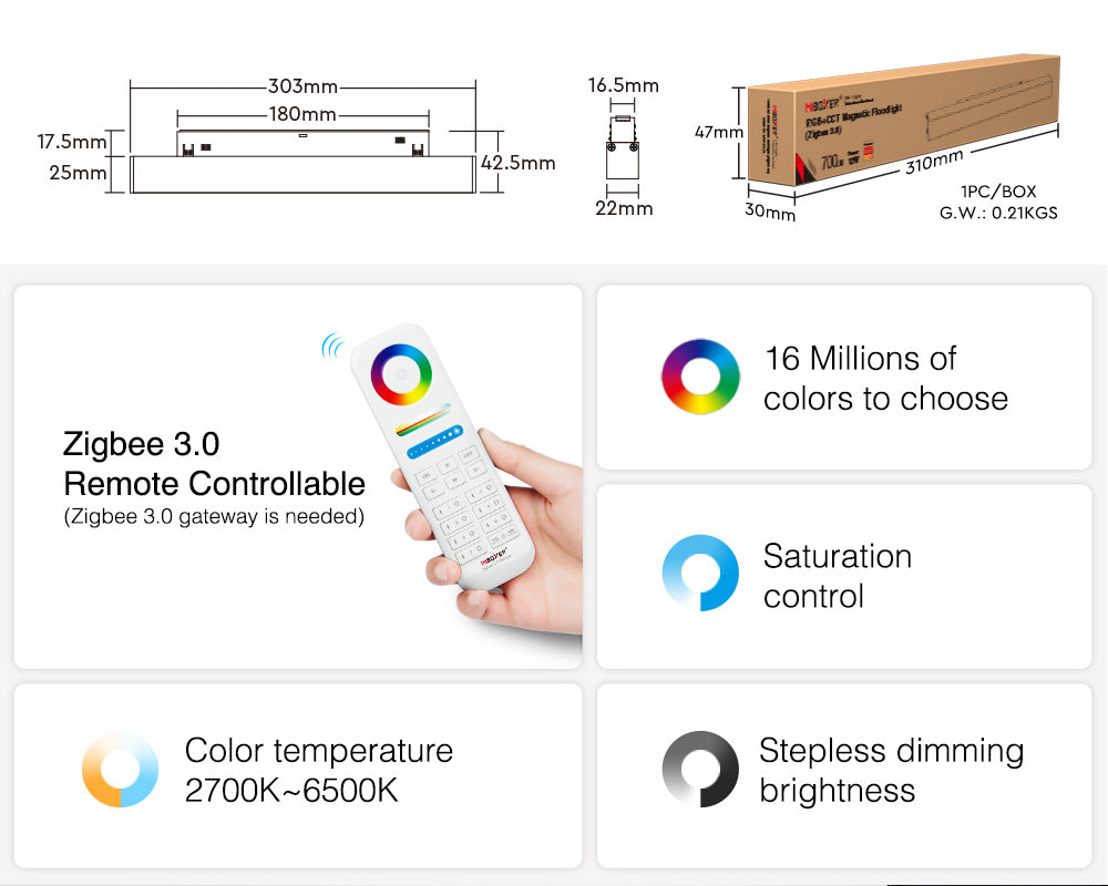 Proiector Magnetic 12W RGB+CCT Zigbee 3.0