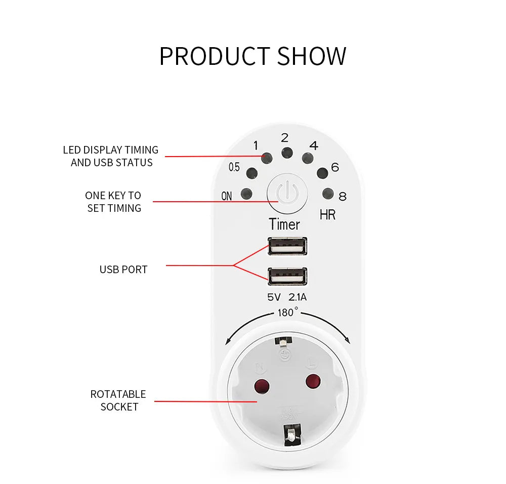 Priza Programabila cu Usb