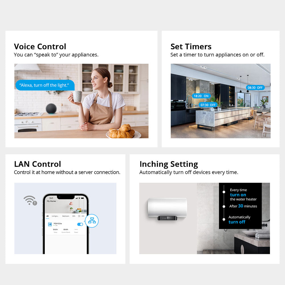 Releu inteligent WiFi Sonoff POW Elite R3 (20A) afisaj LCD