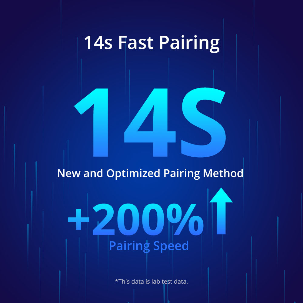 Releu inteligent WiFi Sonoff POW Elite R3 (16A) afisaj LCD