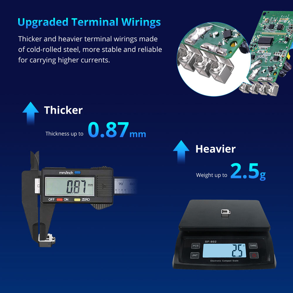 Releu inteligent WiFi Sonoff POW Elite R3 (20A) afisaj LCD