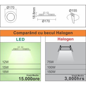 Spot Led Slim Ø223, 18W=150W, 4100K, lumina neutru