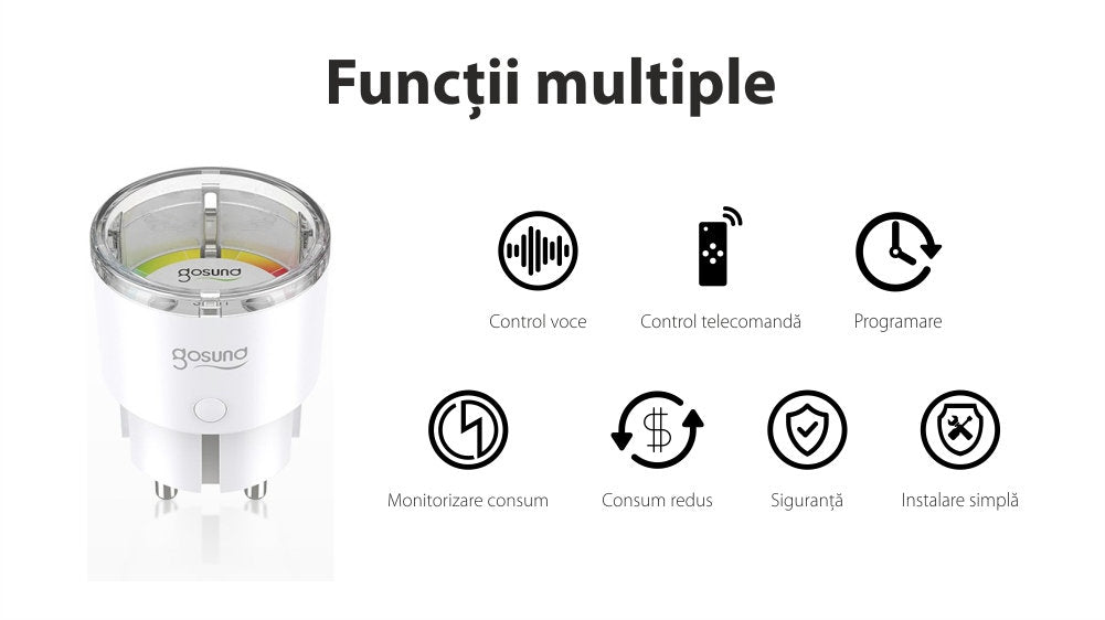 PRIZA SMART GOSUND CU CONTROL WIFI SI MONITORIZARE CONSUM, TUYA - hsmartro
