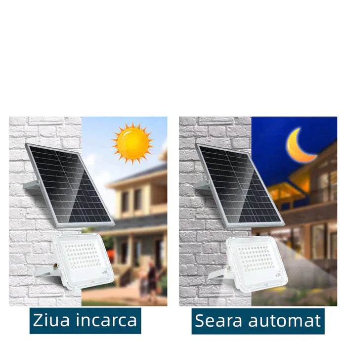 Proiector LED 50W cu Panou Solar si Telecomanda Rezistent la Apa IP65