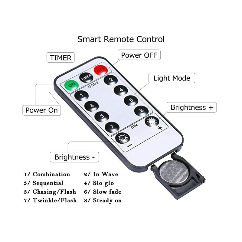 GHIRLANDA INSTALATIE LUMINOASA, 10M, 100 LEDURI, WATERPROOF, 8 MODURI DE LUMINA CU TELECOMANDA