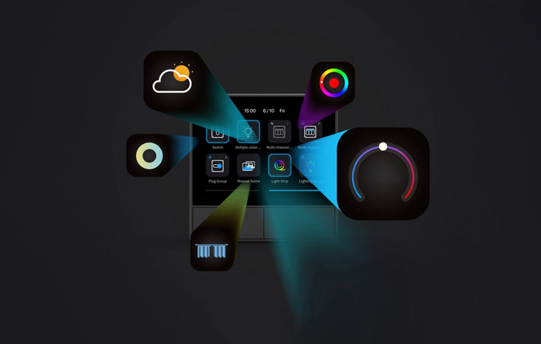 Intrerupator Smart cu touch si functie termostat Sonoff NS Panel