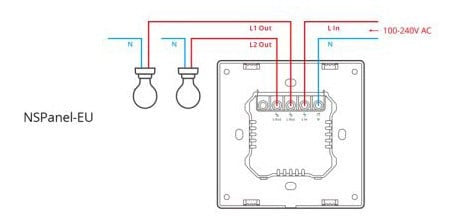 Sonoff NS Panel - alb