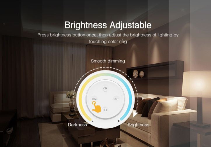 Kit MiBoxer Dimmer și telecomandă albă perete RF, 12A, 12-24V