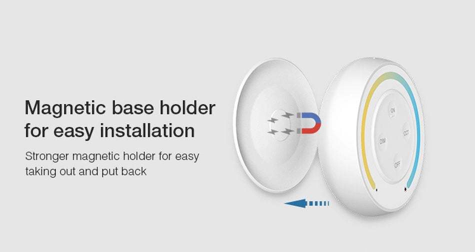 Kit MiBoxer Dimmer și telecomandă albă perete RF, 12A, 12-24V
