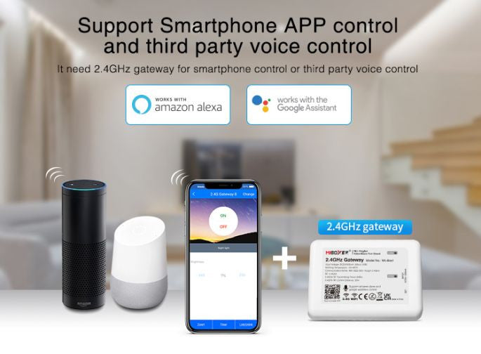 Kit RGBW MiBoxer Dimmer și telecomandă albă perete RF, 12A, 12-24V