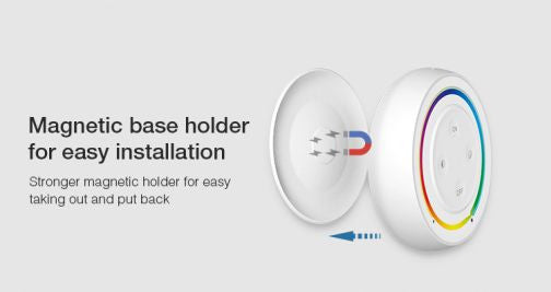 Kit RGBW MiBoxer Dimmer și telecomandă albă perete RF, 12A, 12-24V