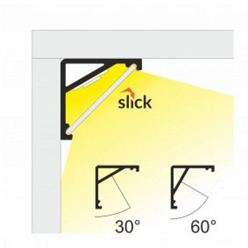 Kit Banda Led Bucatarie 3 m