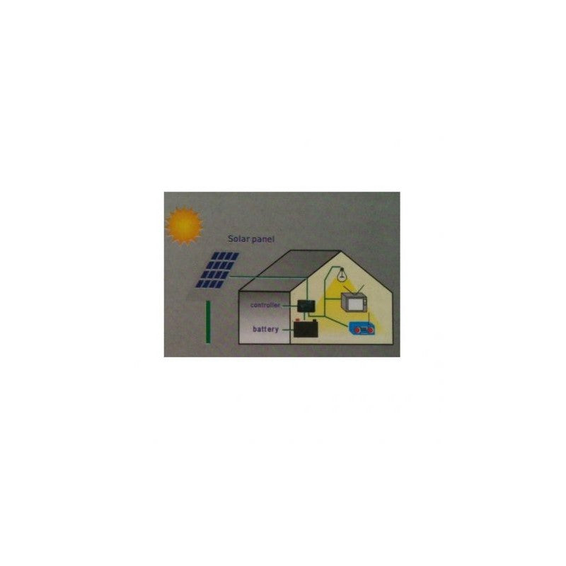 Controler Solar PWM 30A, 12V/24V, 2 X USB si LCD