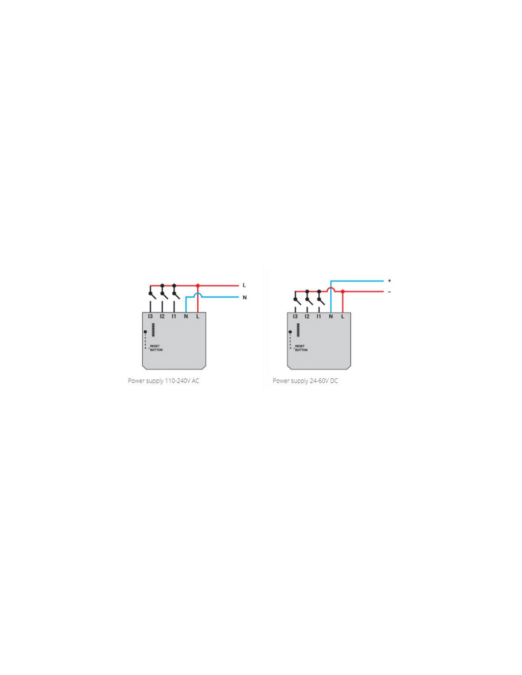 Releu inteligent cu pana la 3 intrari de comanda Shelly I3, WIFI, programare scenarii - hsmartro