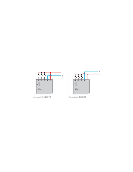 Releu inteligent cu pana la 3 intrari de comanda Shelly I3, WIFI, programare scenarii - hsmartro