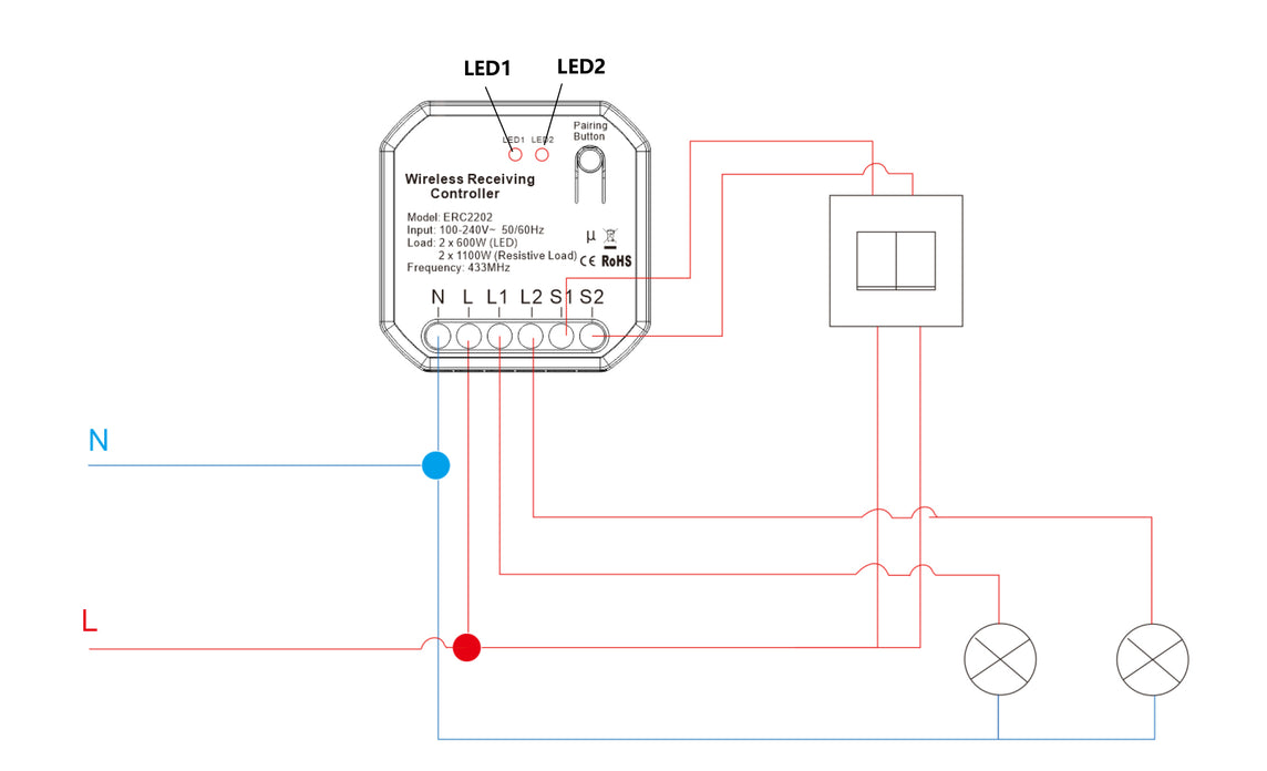 Kit Controller Kinetic Energy, 1 canal, 1,5A, Dimmer WiFi + RF433 Tuya + Interupator wireless