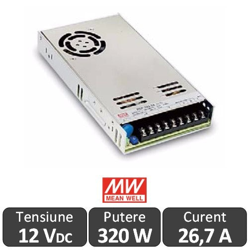 Sursa alimentare LED 320W 12V 26,7A Mean Well