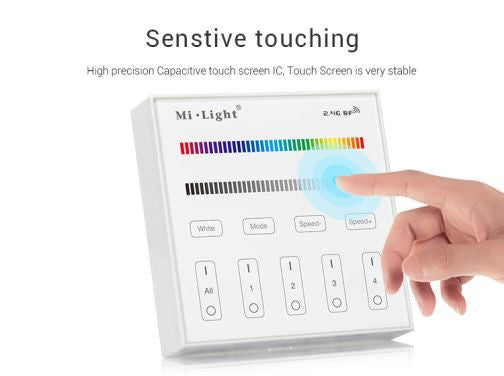 Telecomanda perete MiBoxer wireless 4 zone RGB/RGBW