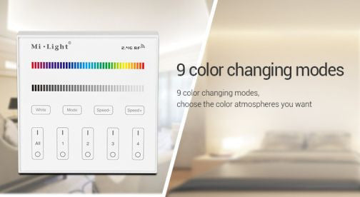 Telecomanda perete MiBoxer wireless 4 zone RGB/RGBW