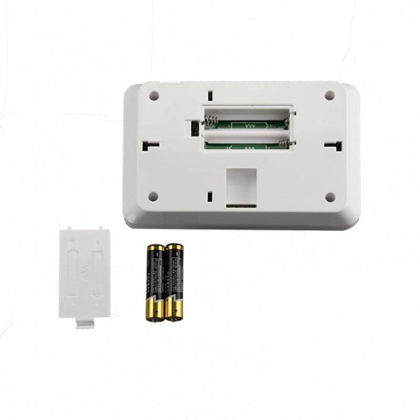 Termostat centrala gaz WiFi+RF  Compatibil Google Home si Amazon Alexa