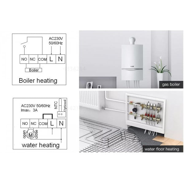 Termostat de ambient inteligent WT-30 WI-FI&RF Tuya